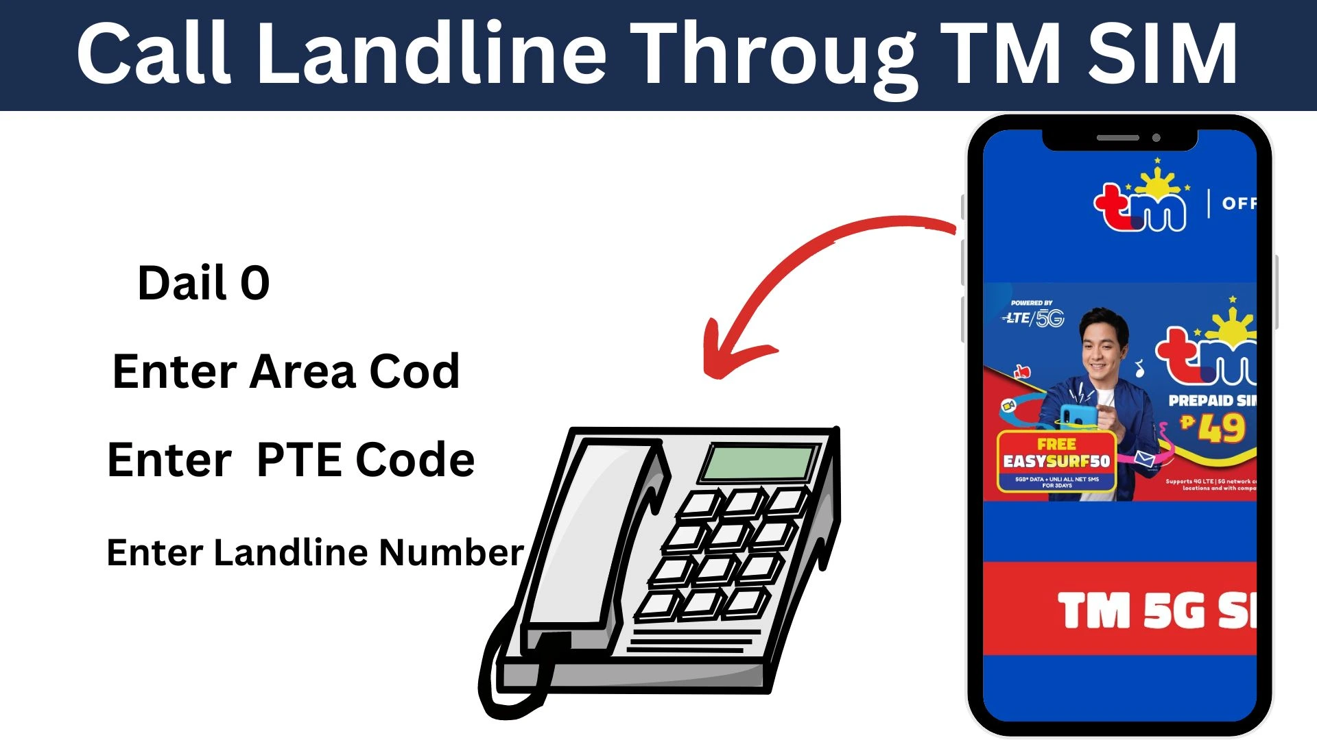 TM SIM Land line